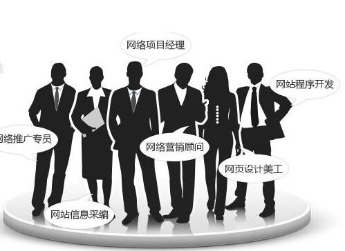 单职业传奇新手玩家需要做哪些基本事情？